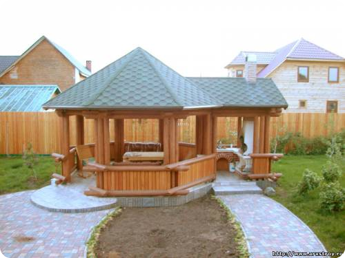 Загородное домостроение